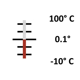 Glas: Stab -10° bis 100° / 0.1°