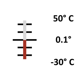 Glas: Stab -30° bis 50° / 0.1°
