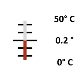 Glas: Stab 0° bis 50° / 0.2°