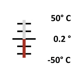Glas: Stab -50° bis 50° / 0.2°